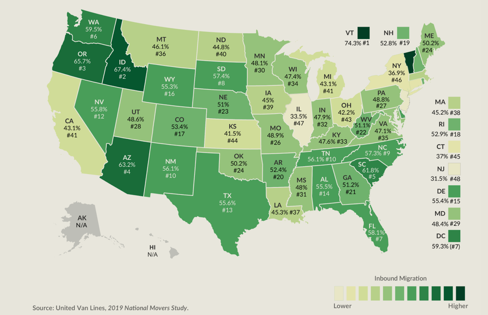 where-americans-are-moving-map