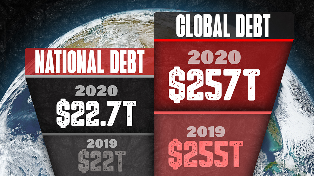 national-gloabl-debt