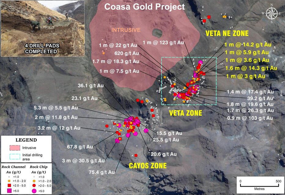 coasa-gold-project