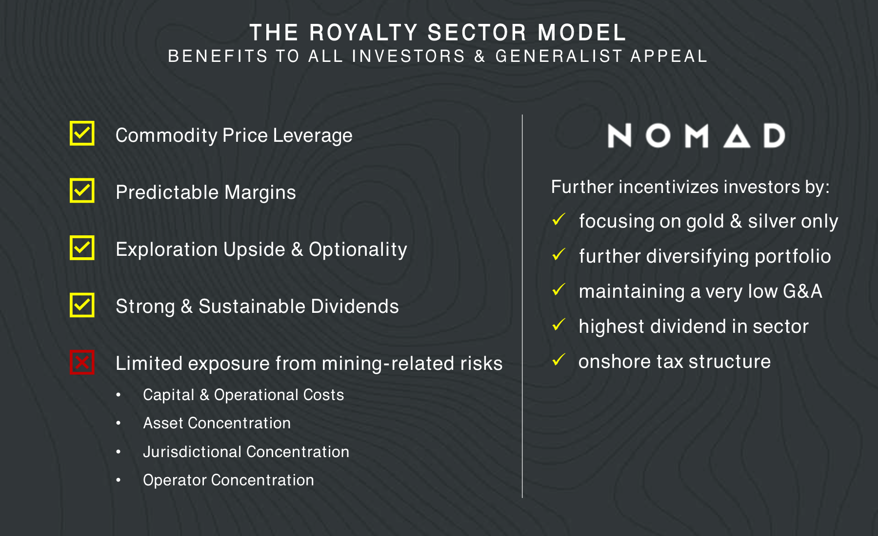 royalty-sector-model