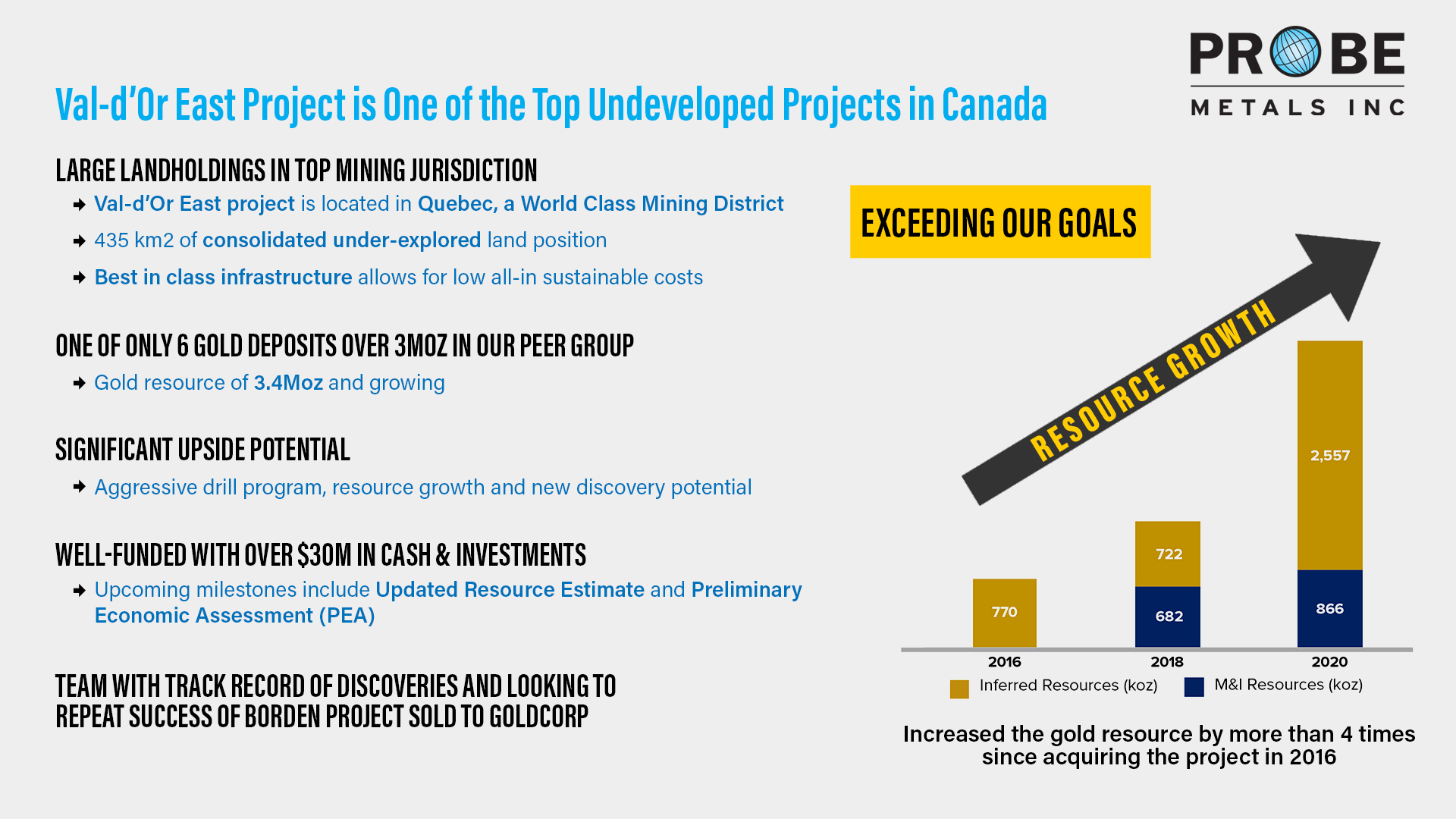 val-dor-east-project