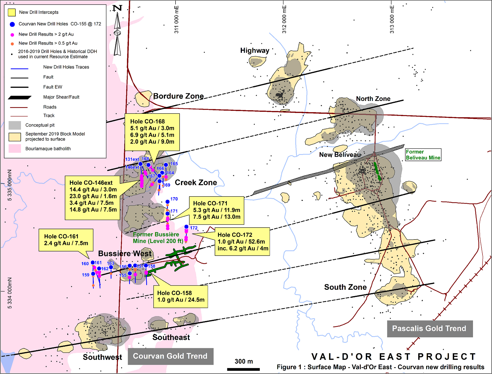 probmetals-corvan-drill-results-pr-figures-2021feb1