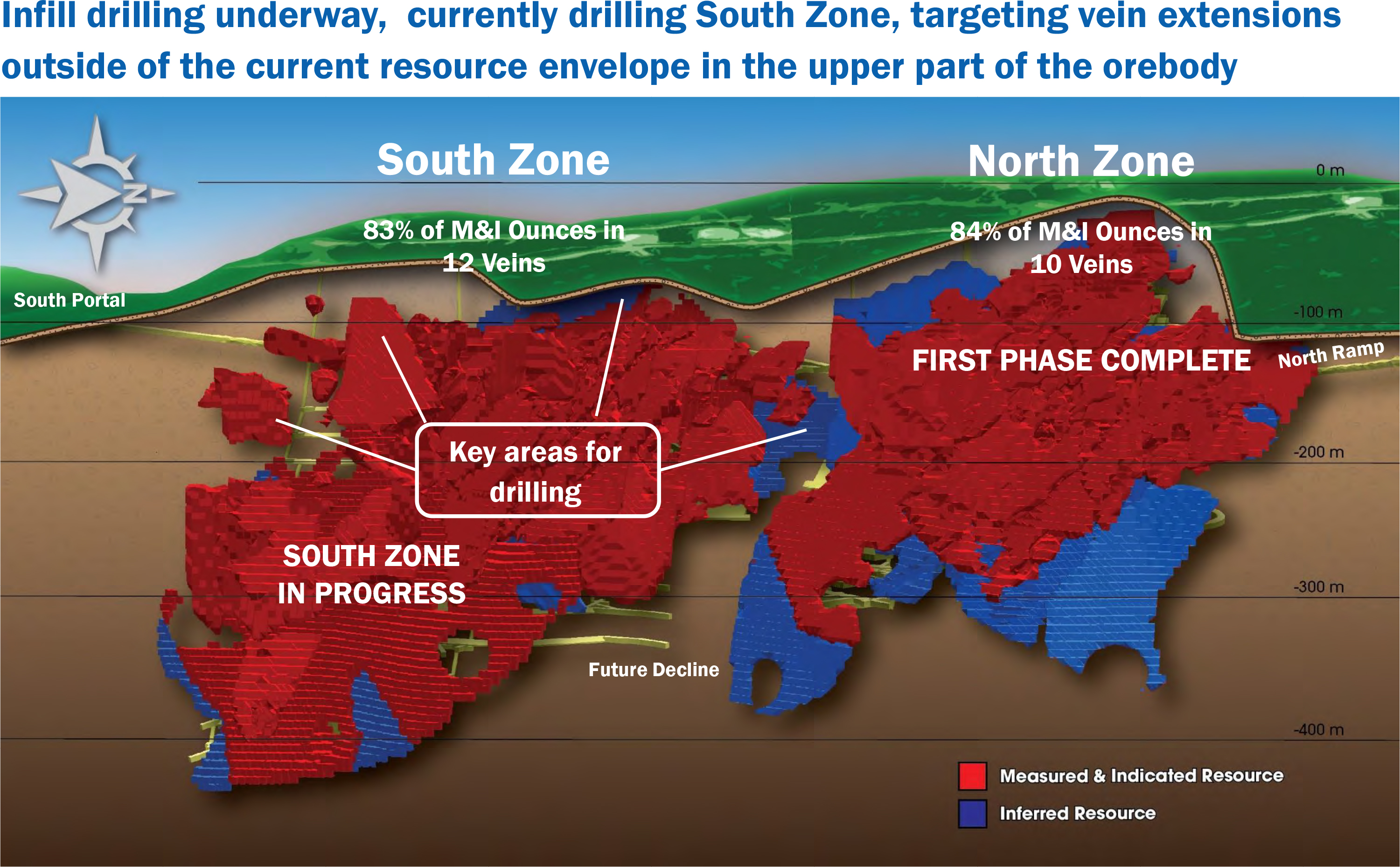 bluestone-drilling-south-zone