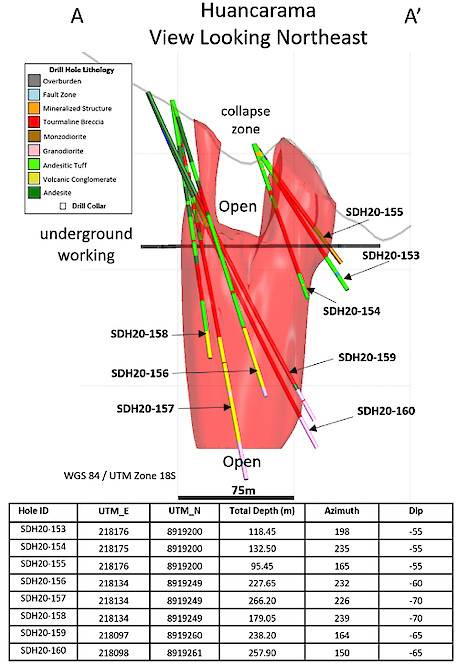 huancarama-view-looking-northeast