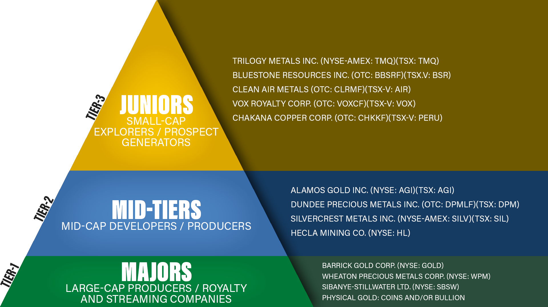 pyramid-chakana-copper