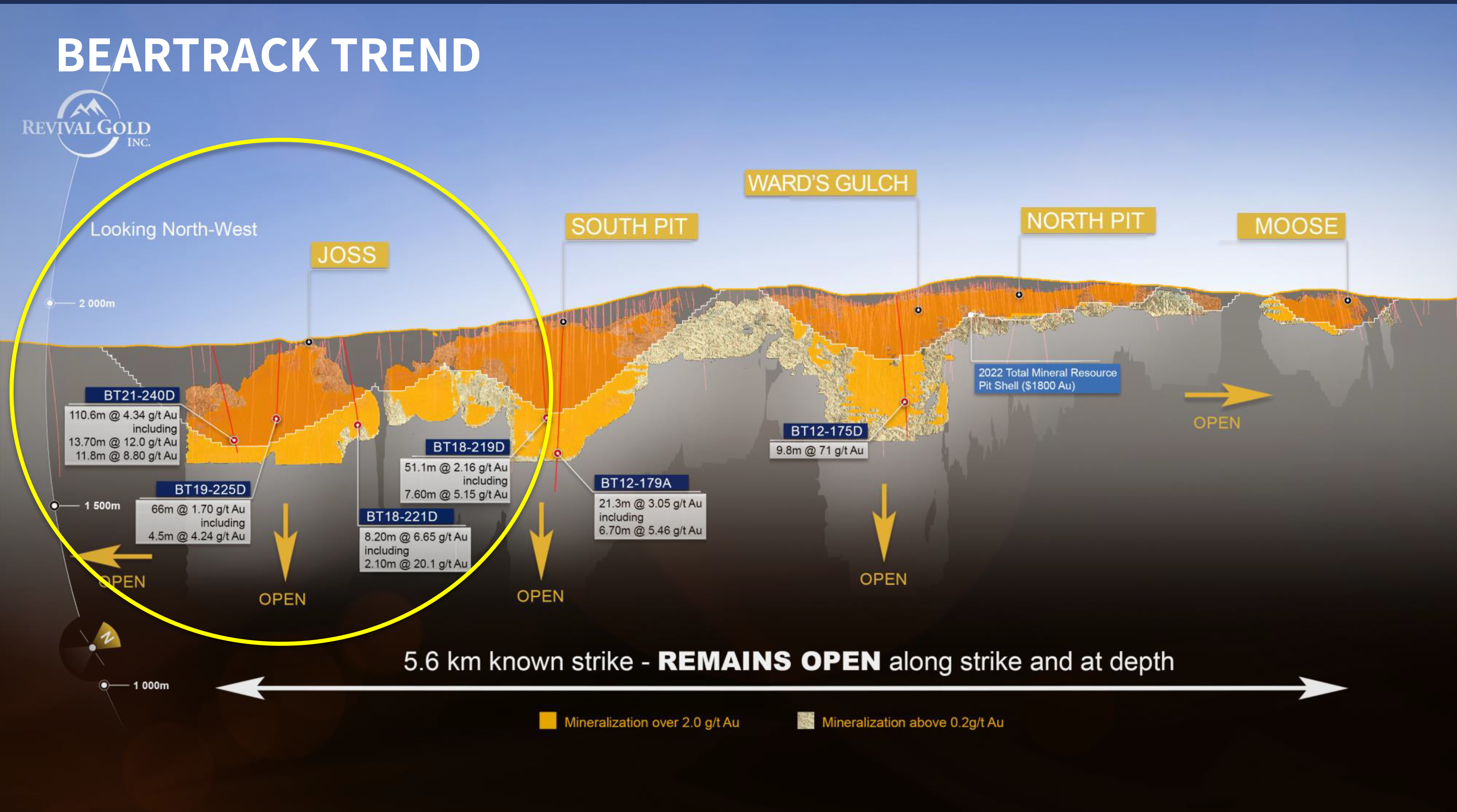 revival-gold-2022-mineral-resource