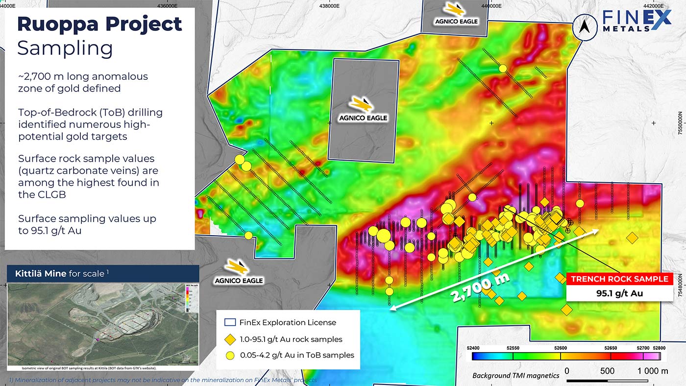 Ruoppa project sampling map