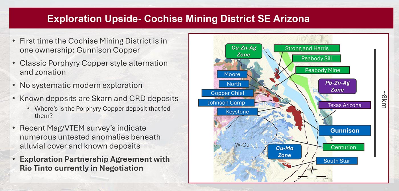 Exploration Upside-Cochise Mining District details