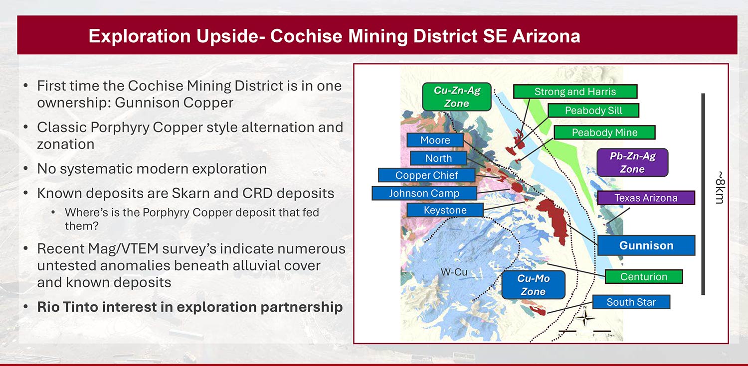 Cochise Mining District overview