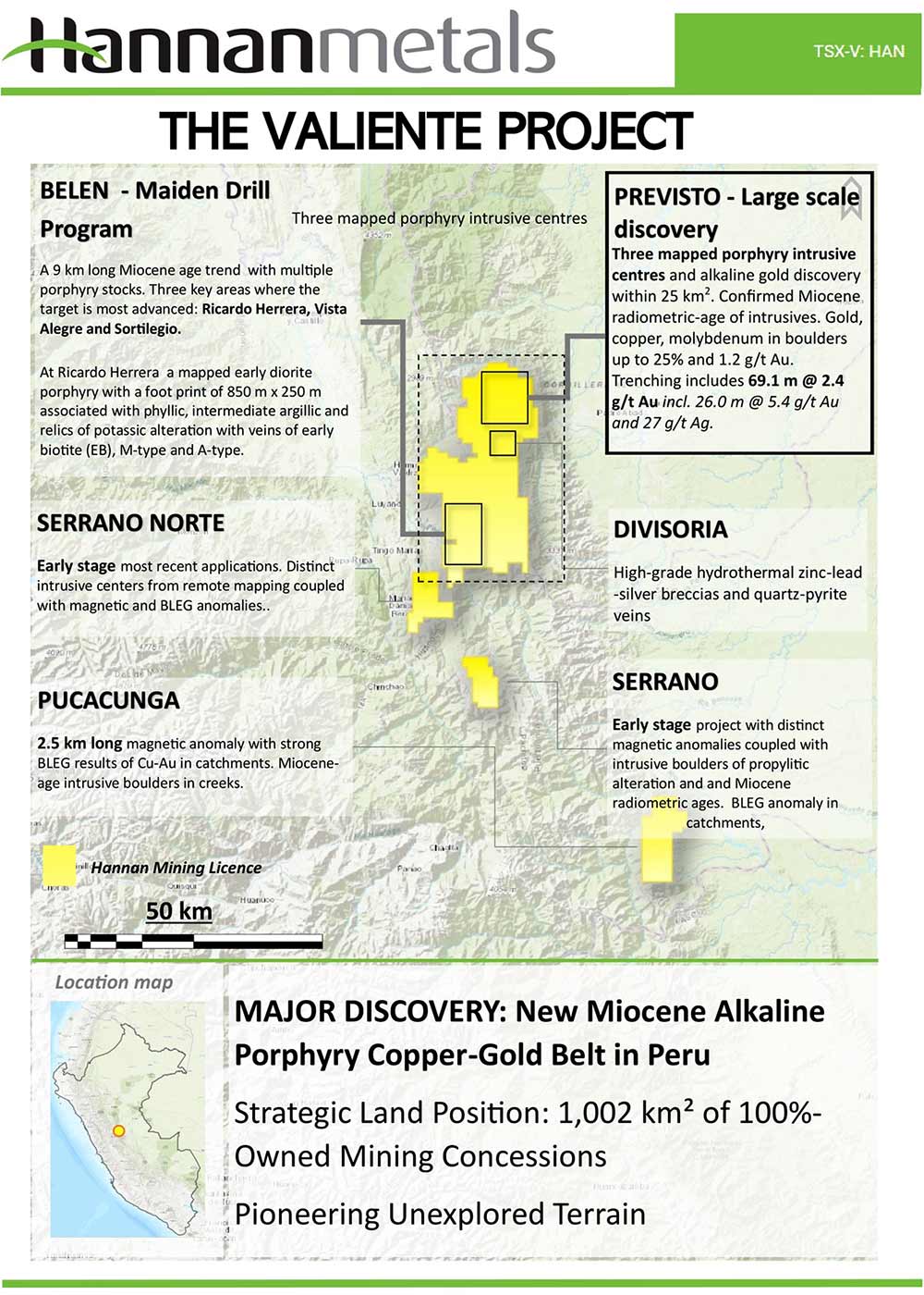 The Valiente Project details