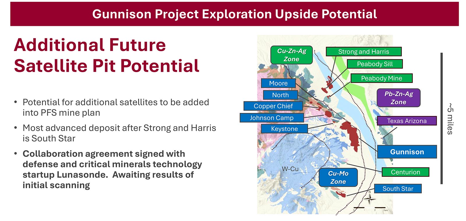 Gunnison Copper upside potential