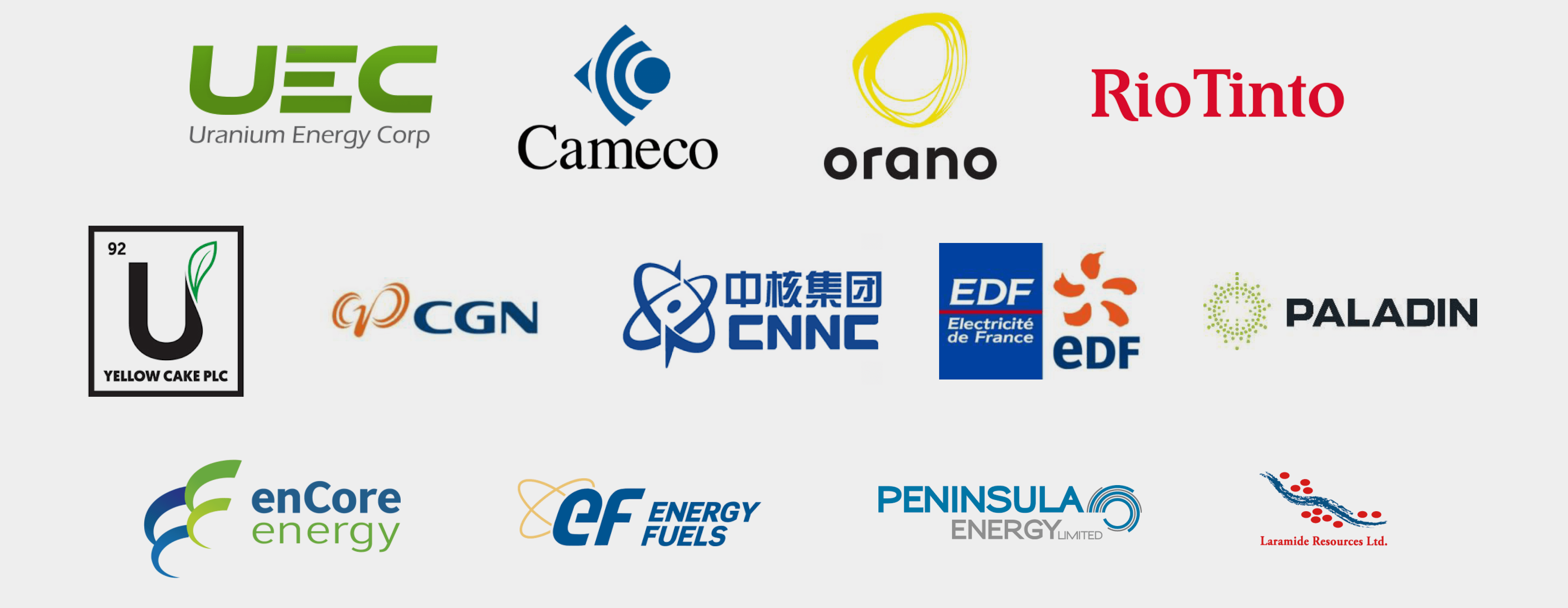 counterparties-operators