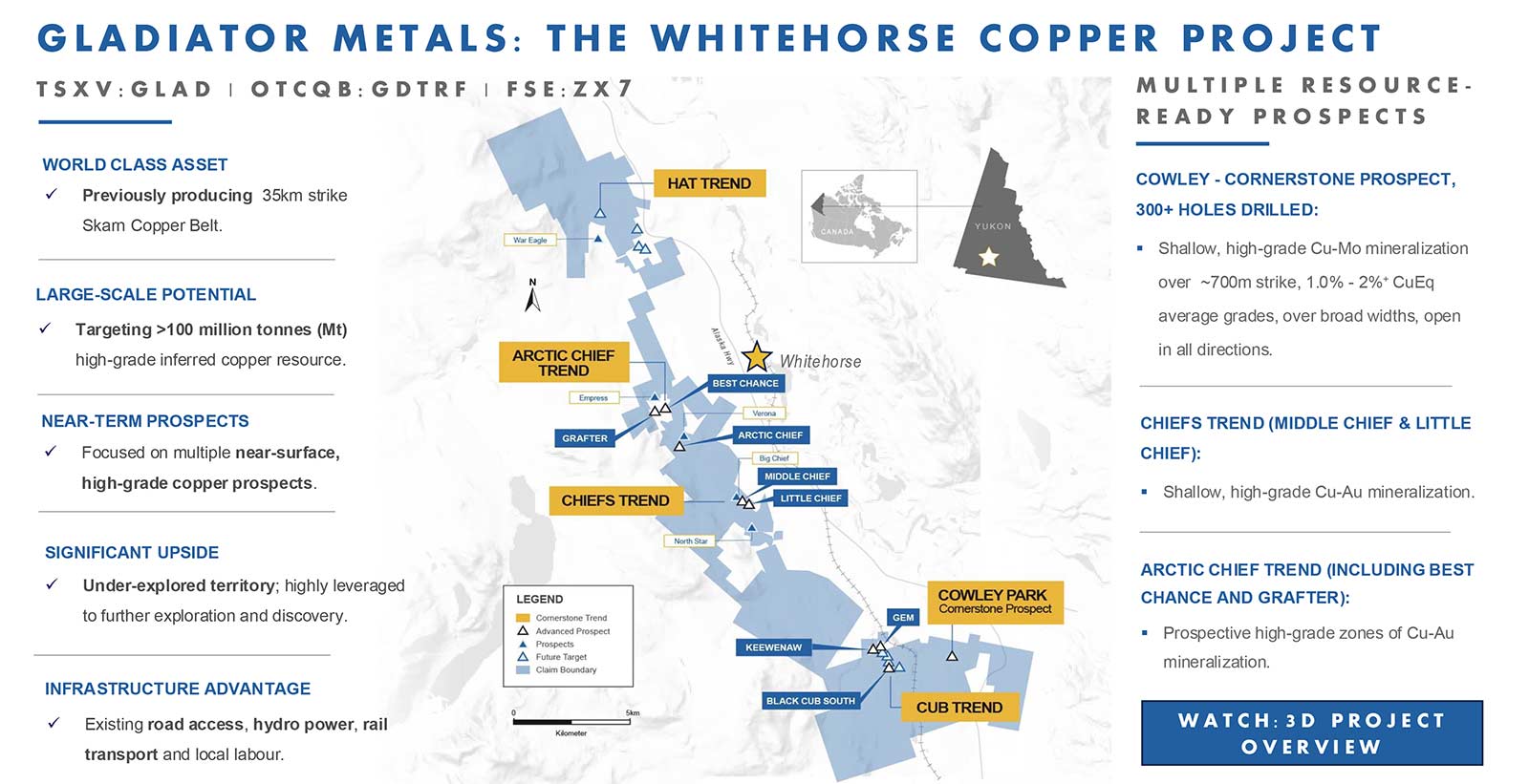 Whitehorse Copper Project overview
