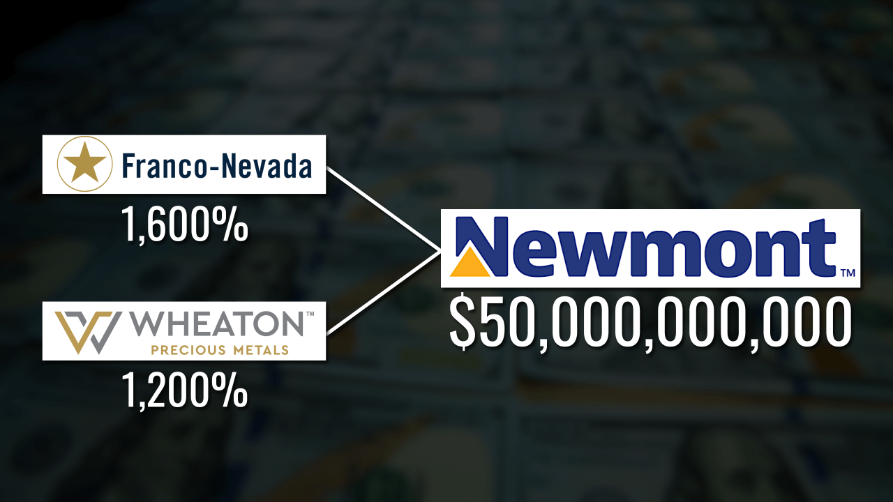 franco-wheaton-newmont