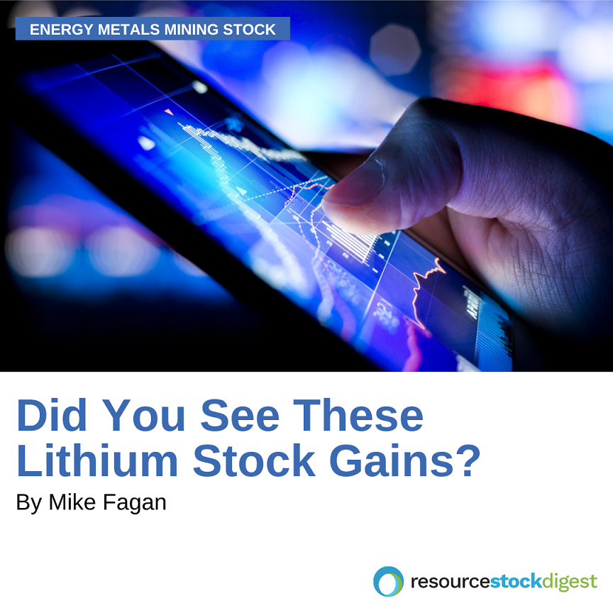 Did You See These Lithium Stock Gains?