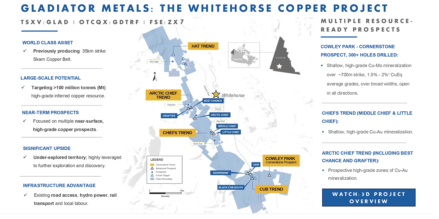 Gladiator Metals projects map