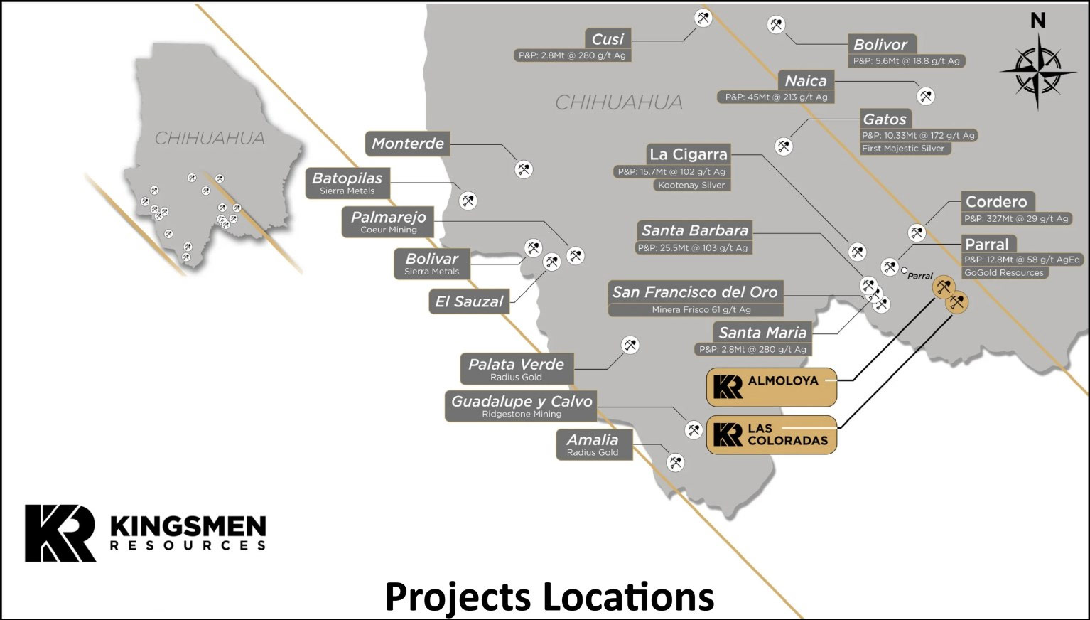 Kingsmen projects map