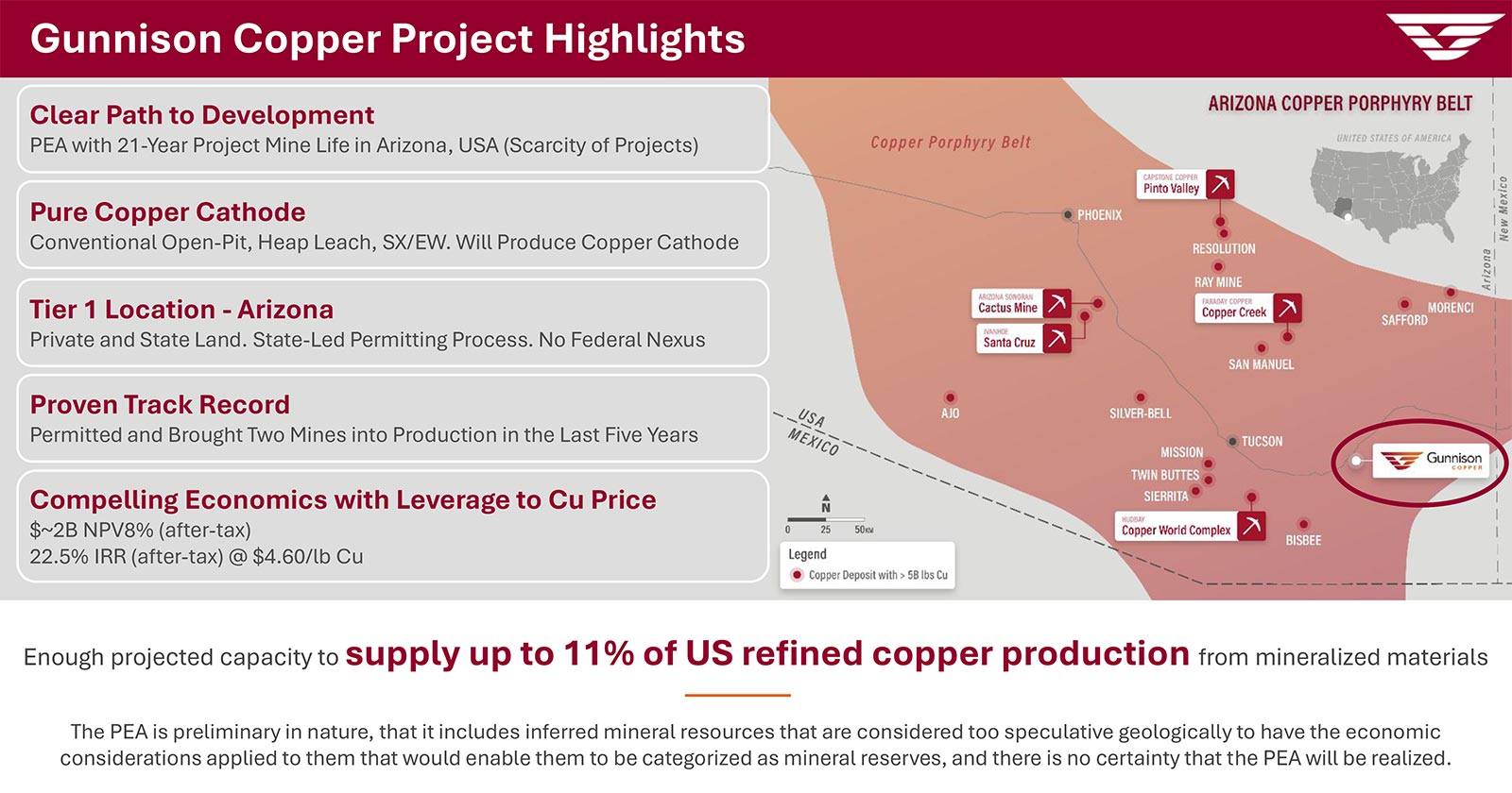 Gunnison Copper Project highlights