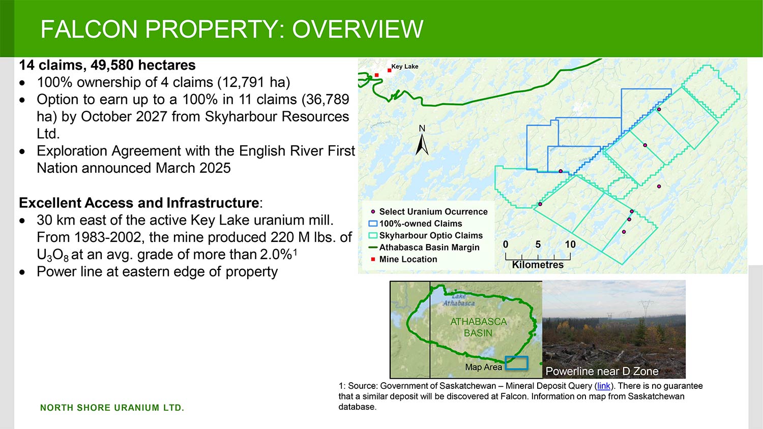 Falcon Property overview