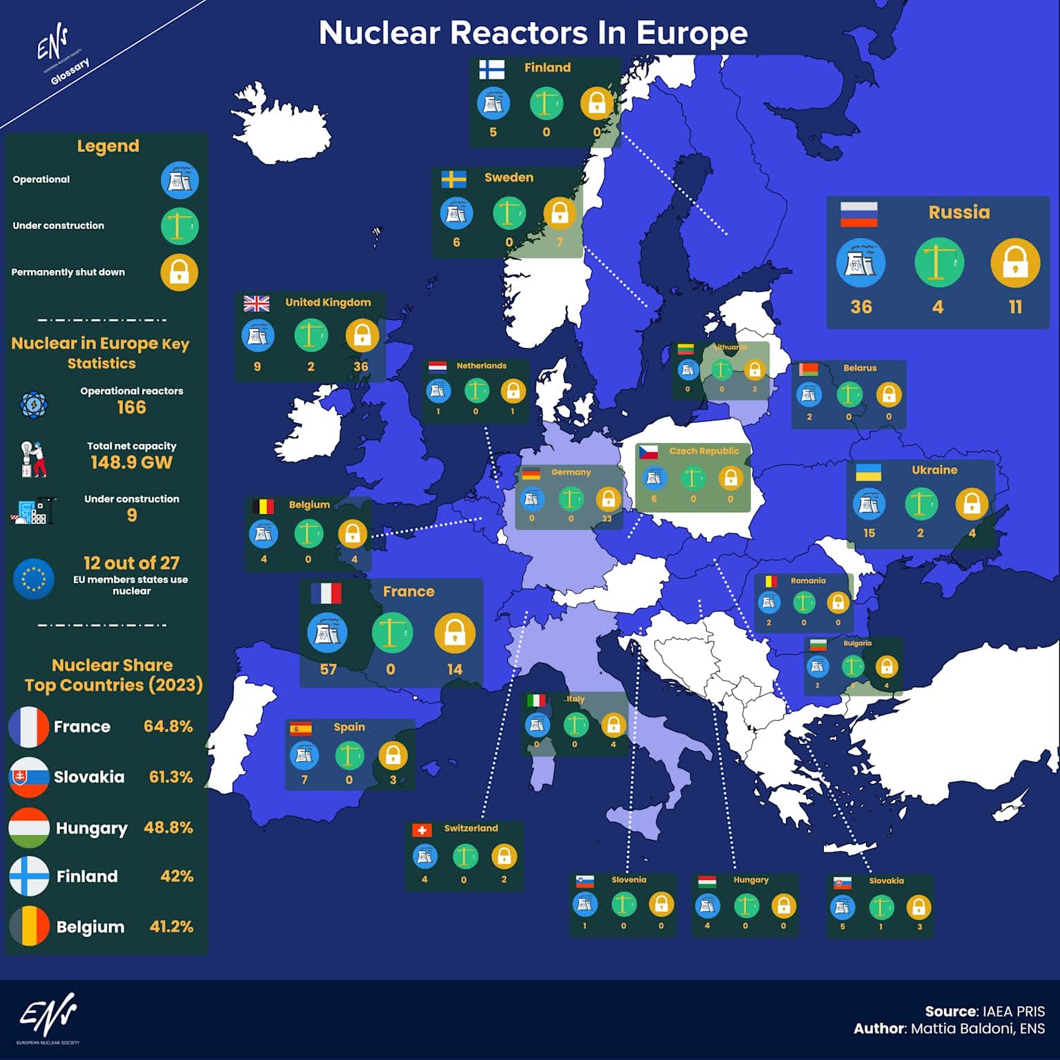 Nuclear reactors in Europe map